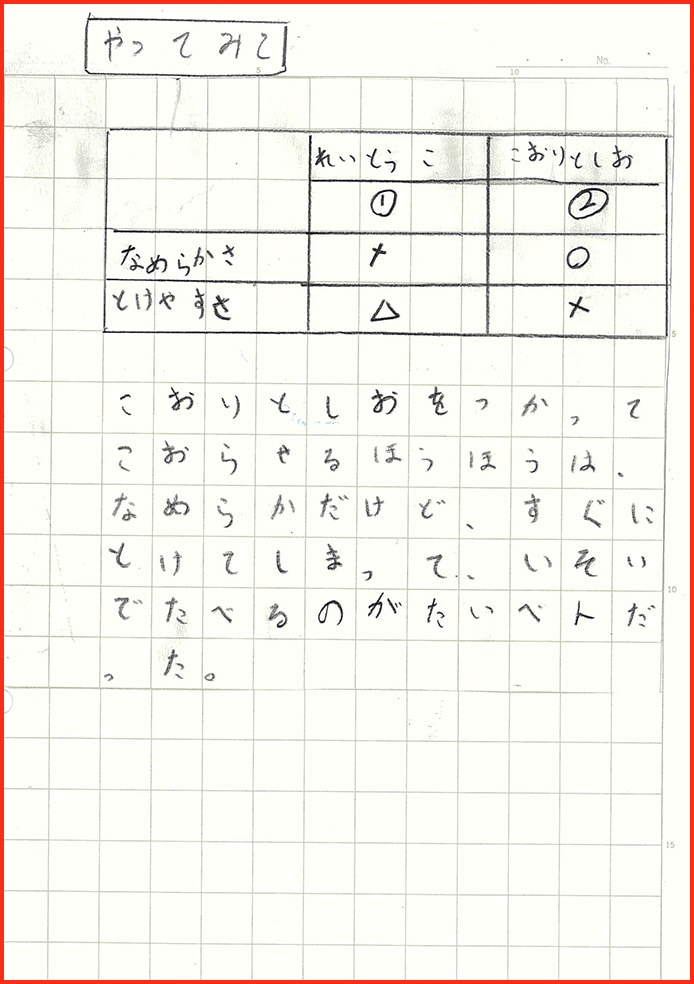 たまごなしシャーベット計画14