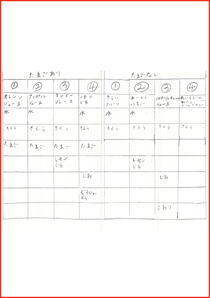 たまごなしシャーベット計画4