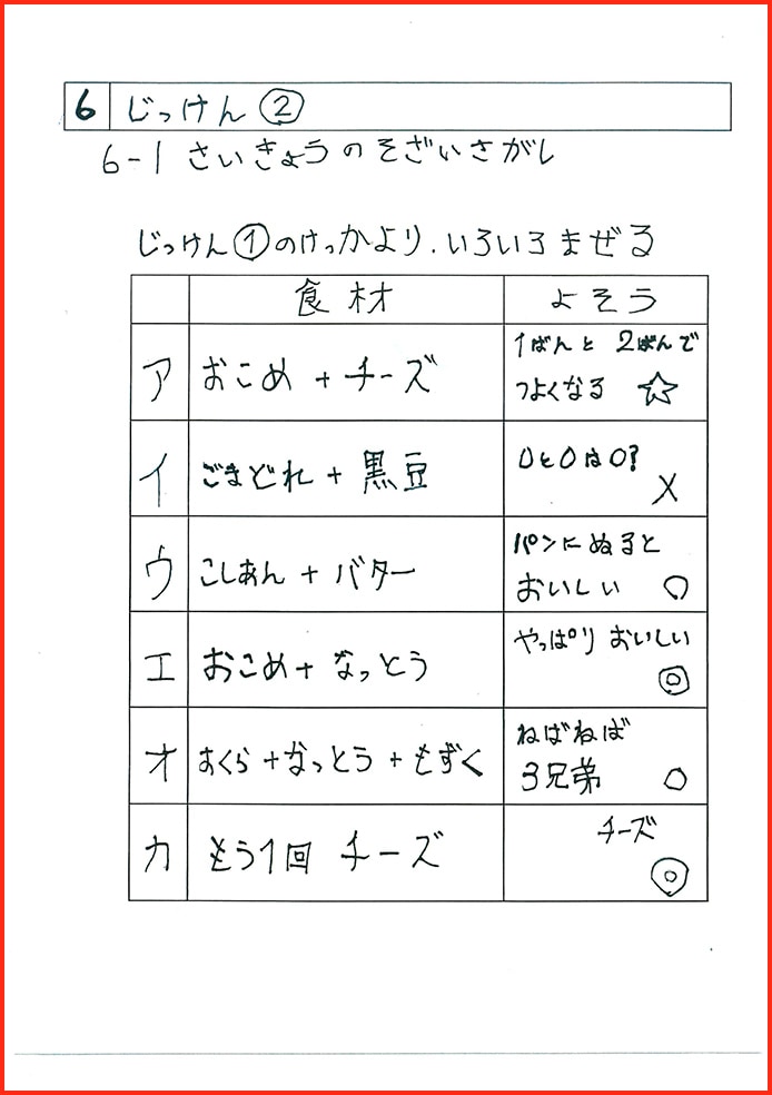 れいぞうこの中のさいきょうせっちゃくざい14