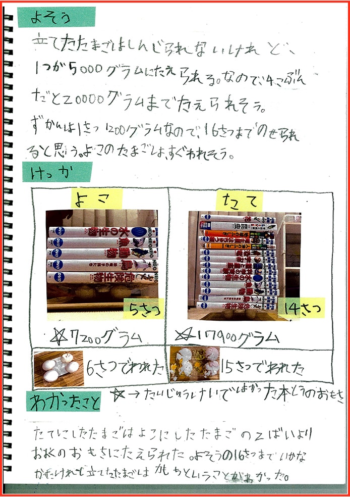 たまごアレルギーのぼくのたまごのかんさつとじっけん13