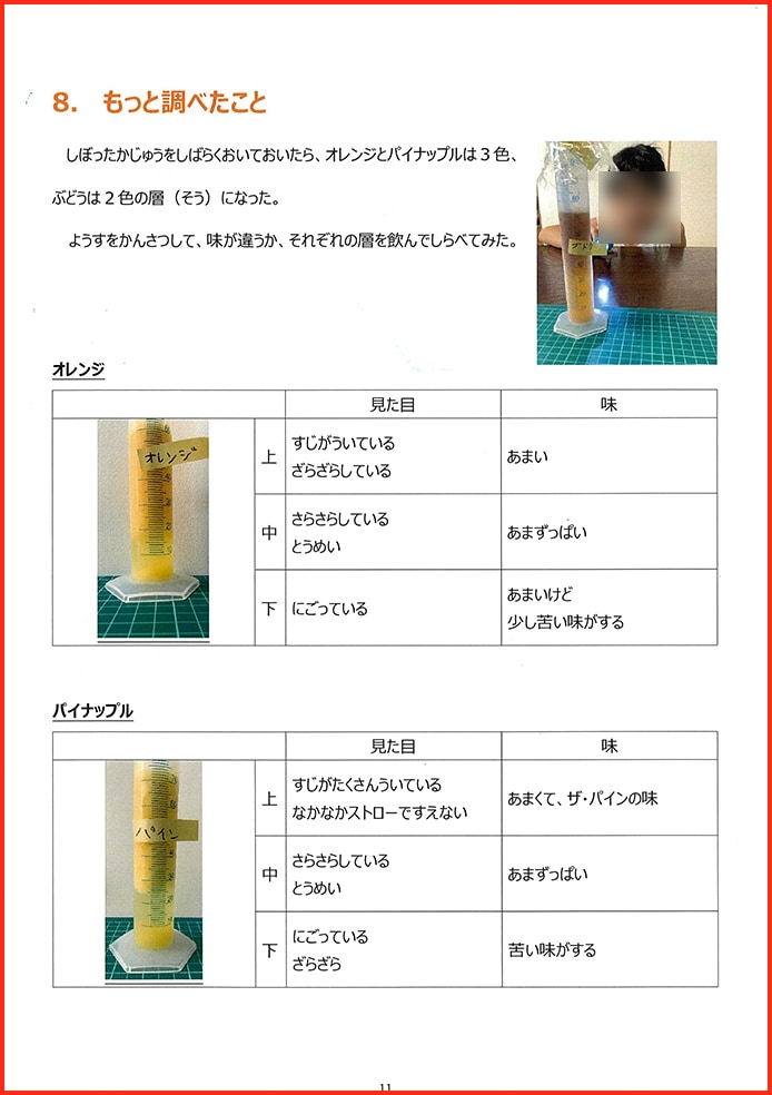 オレンジジュースはなぜ高いのか〜しぼれる量？人気？それとも？？〜11