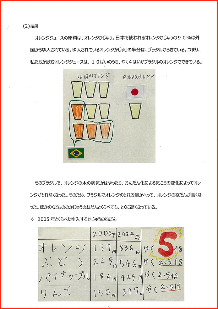 オレンジジュースはなぜ高いのか〜しぼれる量？人気？それとも？？〜9