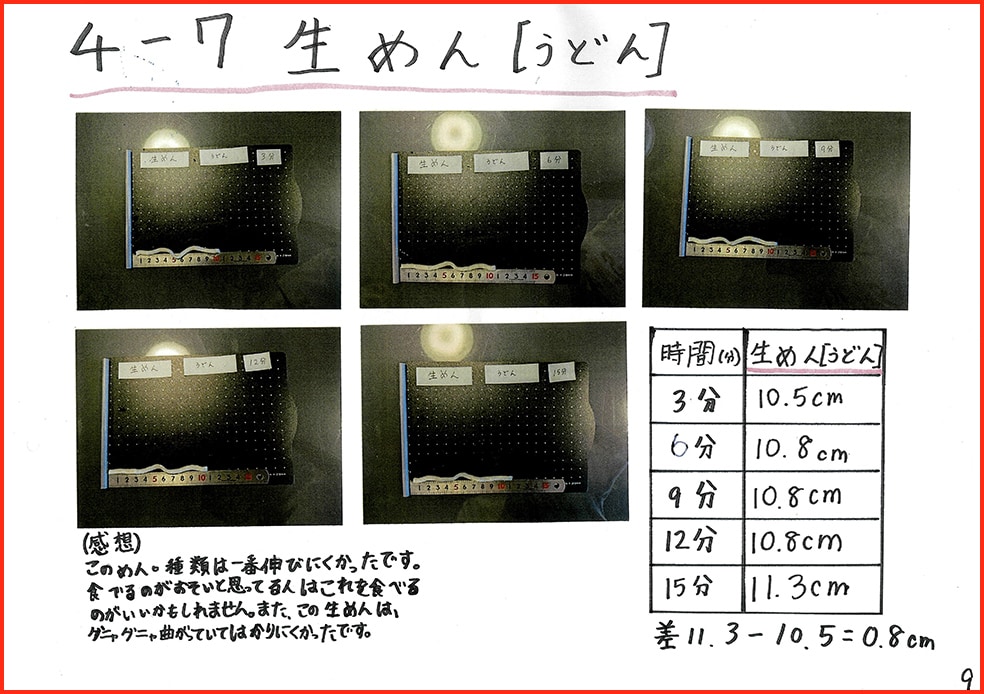 麺は「本当に」伸びるの？10