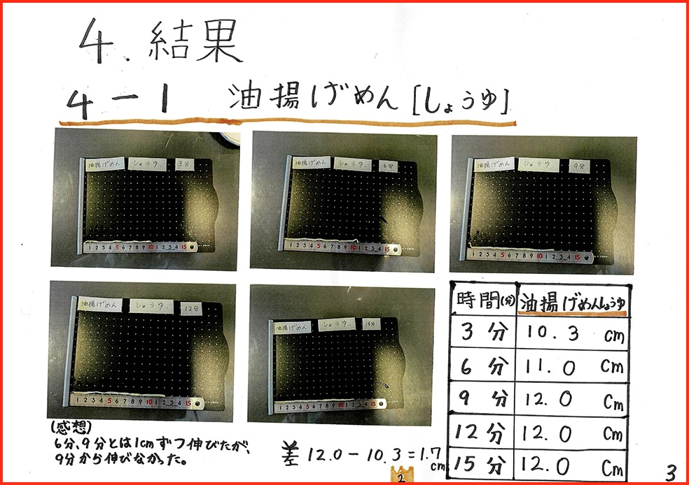 麺は「本当に」伸びるの？4