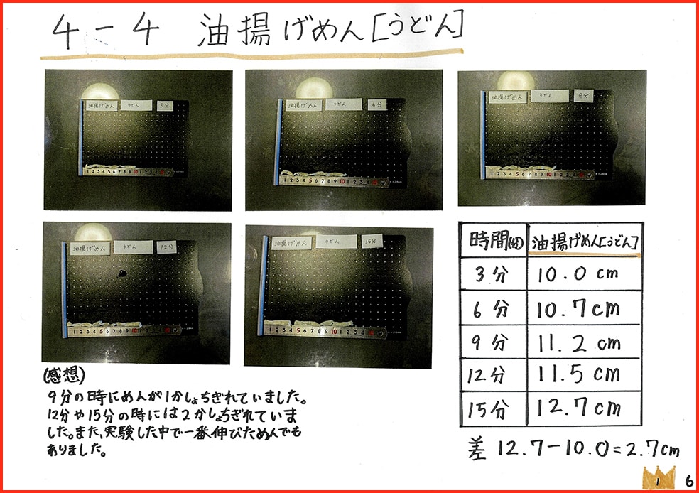麺は「本当に」伸びるの？7