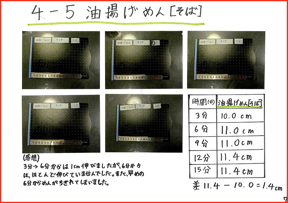 麺は「本当に」伸びるの？8