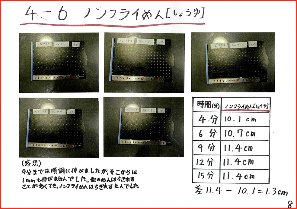 麺は「本当に」伸びるの？9