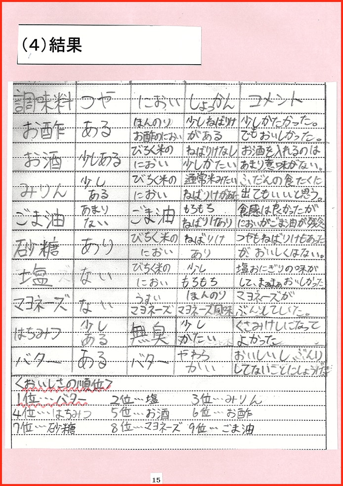 お米について〜世界の米＆びちく米〜16