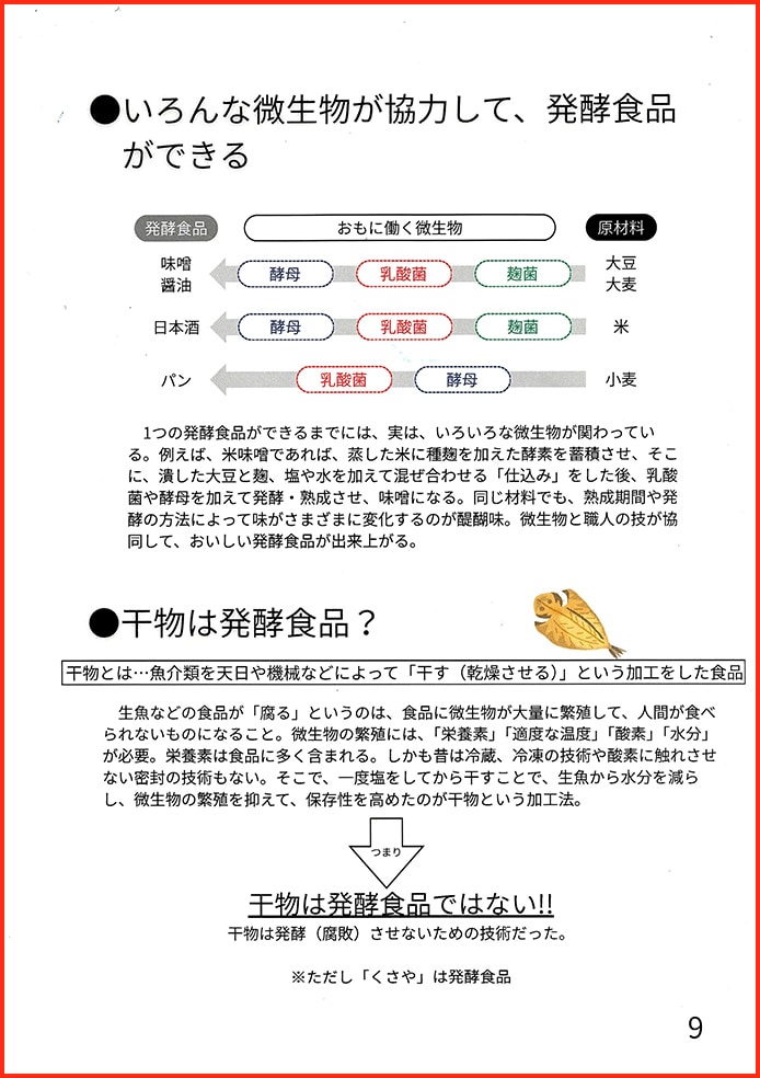 発酵って何？10