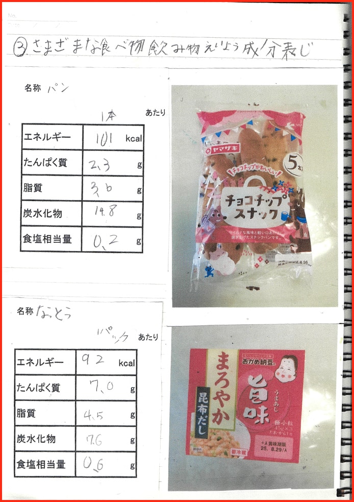 食品表じを使って自分でバランスのよい食事を考えよう。4