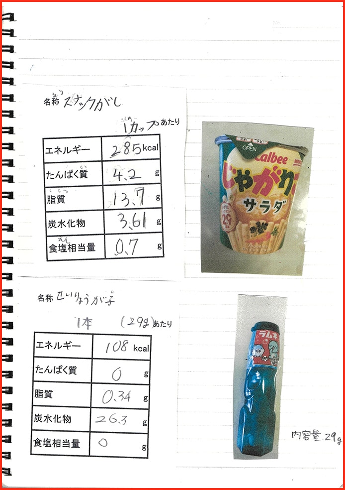 食品表じを使って自分でバランスのよい食事を考えよう。5