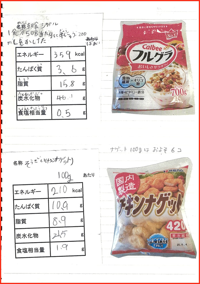 食品表じを使って自分でバランスのよい食事を考えよう。7