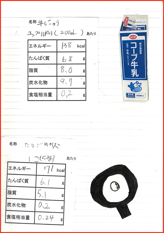食品表じを使って自分でバランスのよい食事を考えよう。9